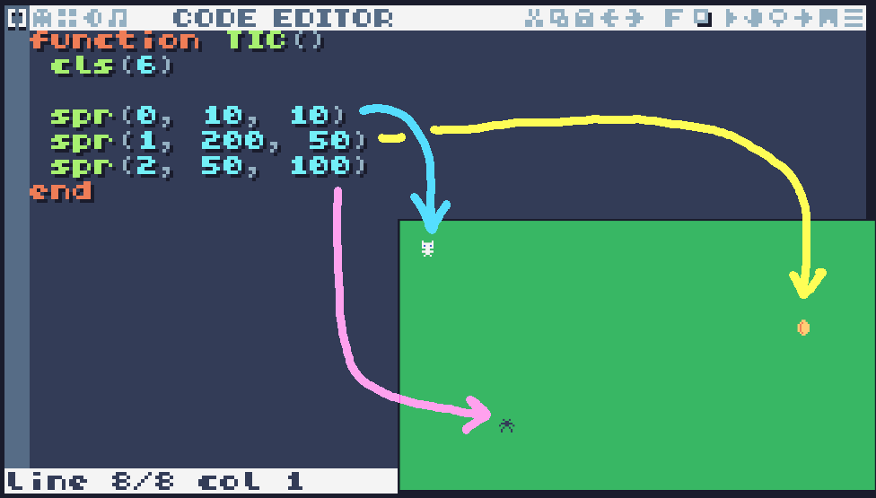 lesson02-spriteplacement.png