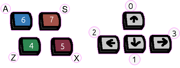 tic80-buttons.png